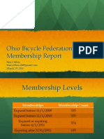 OBF Membership 2011-03-19