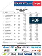 2004 UCI XCO #7 Livigno Women Elite Analysis