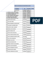 Registro de Firma de Constancia de Recepción Del Risst