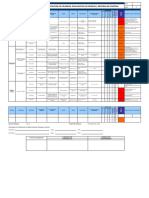 MATRIZ IDENTIFICACION PELIGROS EVALUACION RIESGOS MEDIDAS CONTROL