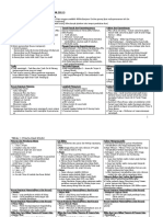 Nota PMR(T1-3)