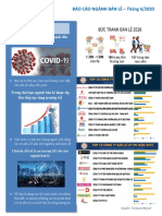 SBS-Bao Cao Nganh-Ban Le 0620