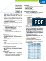 Pharmacology A - NSAIDS