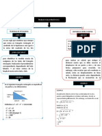 Trabajo Colaborativo Matematicas