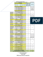 Verificacion Censo 2021