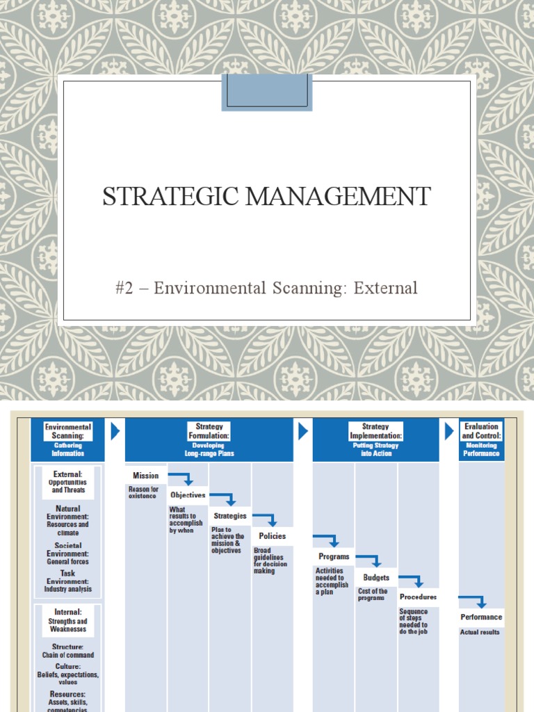 Strategic Management: #2 - Environmental Scanning: External | PDF ...