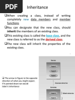 Inheritance: Inherit The Members of An Existing Class