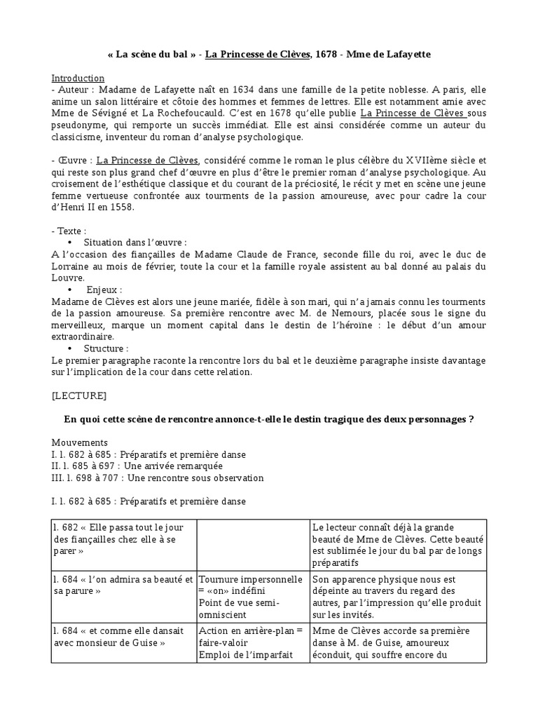 Elle Passa Tout Le Jour Des Fiançailles Scène Du Bal Princesse de Cleves | PDF