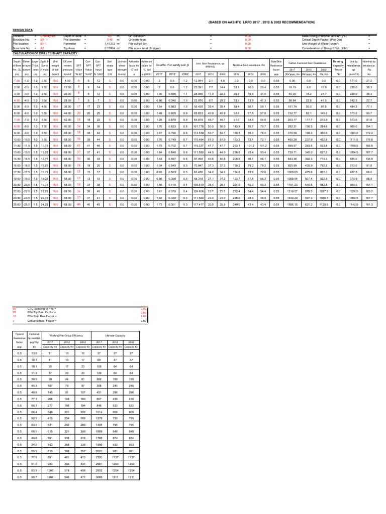 AASHTO-2017-2012 - 2002 - Asit | PDF | Deep Foundation | Geotechnical ...