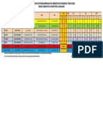 Jadwal TPMDK (Akred) 2021