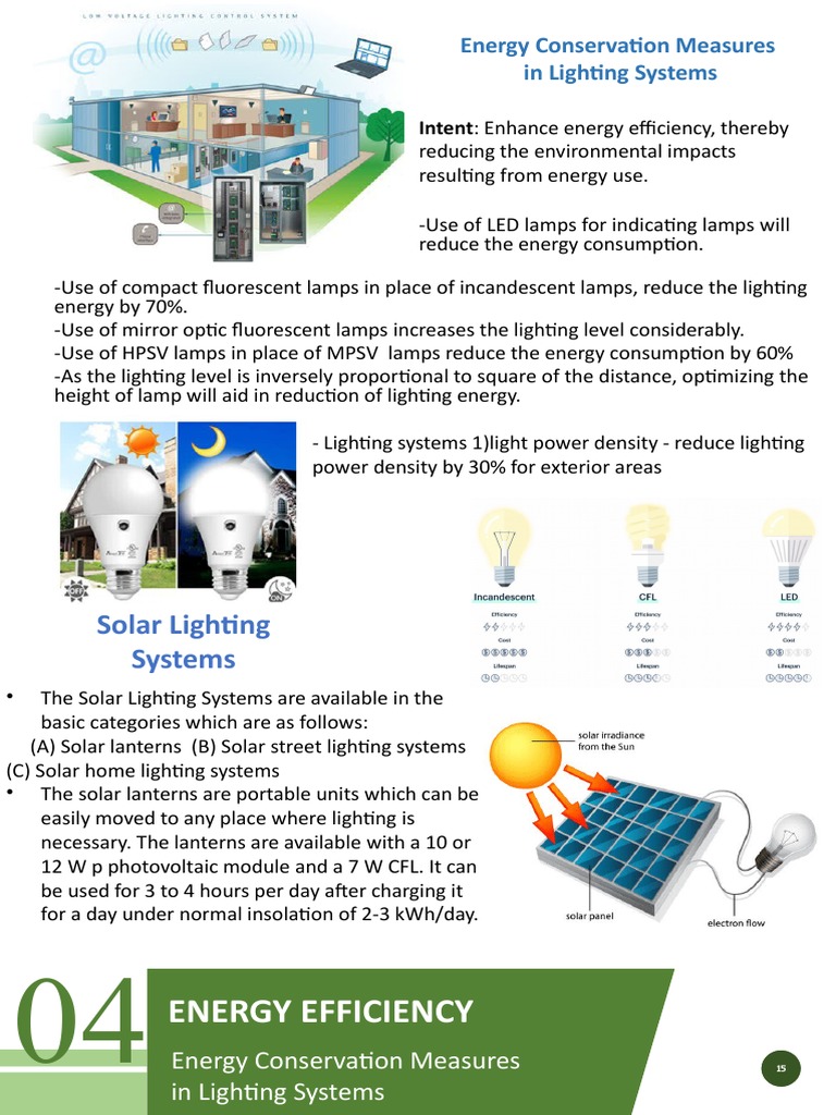 Energy Conservation in Lighting Systems | PDF | Lighting | Solar Power