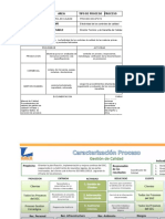 Caracterizacion Del Proceso de Control de Calidad