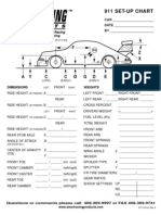 911 Set-Up Chart: CAR - DATE - BY