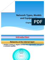 ASM551 - Chap 6 - Network Types Models and Equipments