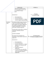 Foro Semana 5 y