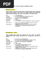 Tema 6 4 2 1 Peribahasa Pdf