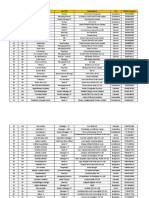 Director and Manager Contact List from Various Industries