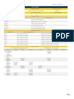 Reporte Horario