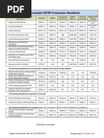 FAA_accepted-ASTM-standards-for-LSA-certification1