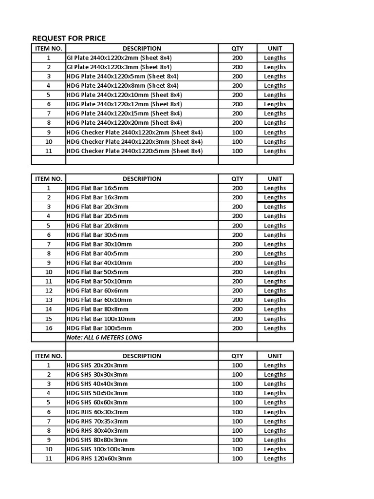 Request For Price: Item No. Description QTY Unit | PDF | Nature