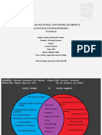 Cuadros Comparativos de Las Celulas. Sanchez Gonzalez Eric Andres