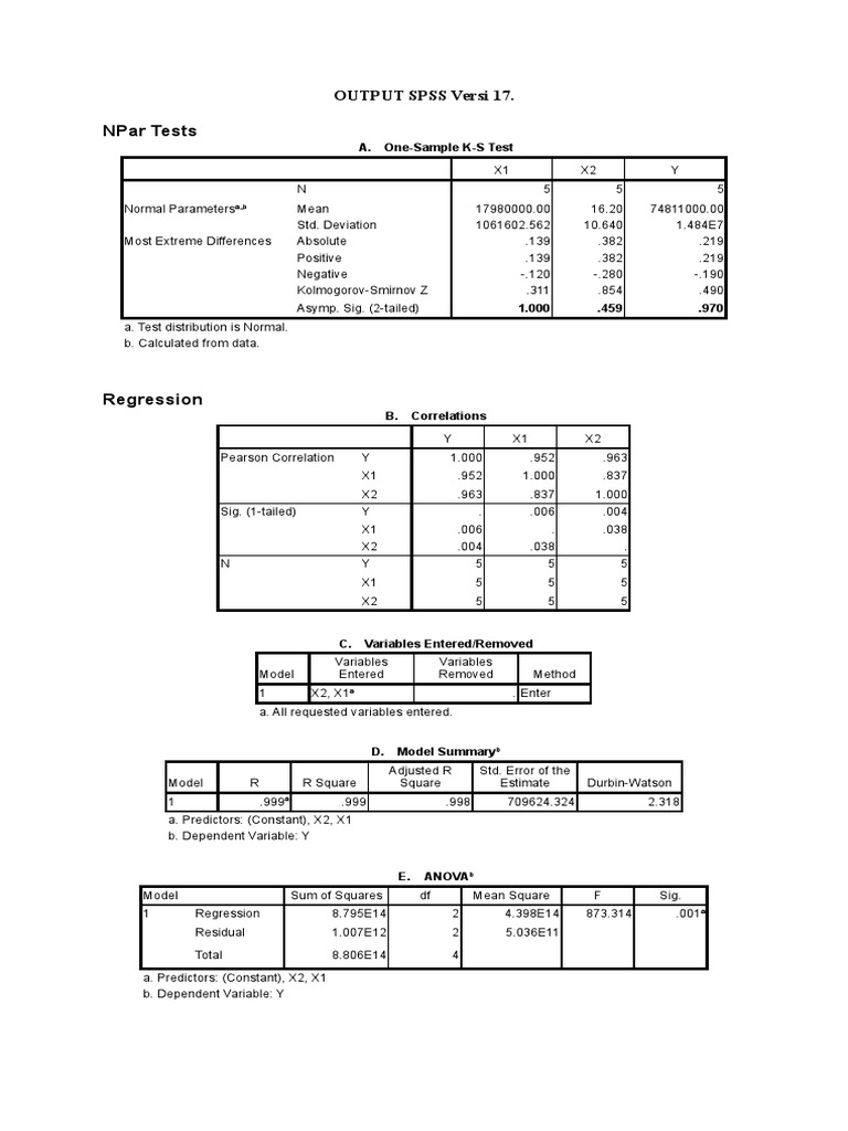 Npar Tests: Output Spss Versi 17 | PDF | Errors And Residuals ...