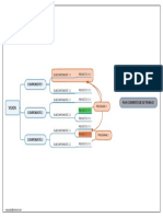 Modelo de Gestión Territorial