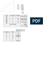 Investment & Portfolio