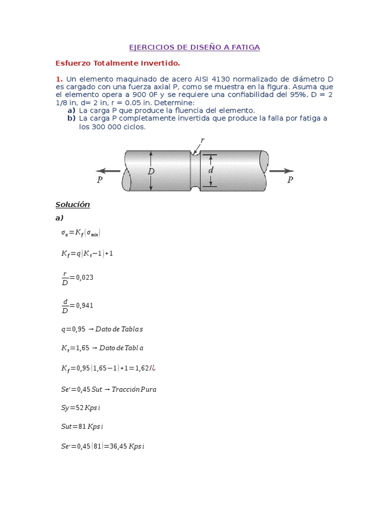 Análisis de Fatiga en Ejes de Maquinaria | PDF | Ingeniería mecánica ...