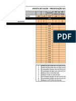 Precificação de Linhas de Golo e BTTS - Oficial