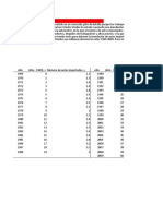 Ejercicio Final Plantilla