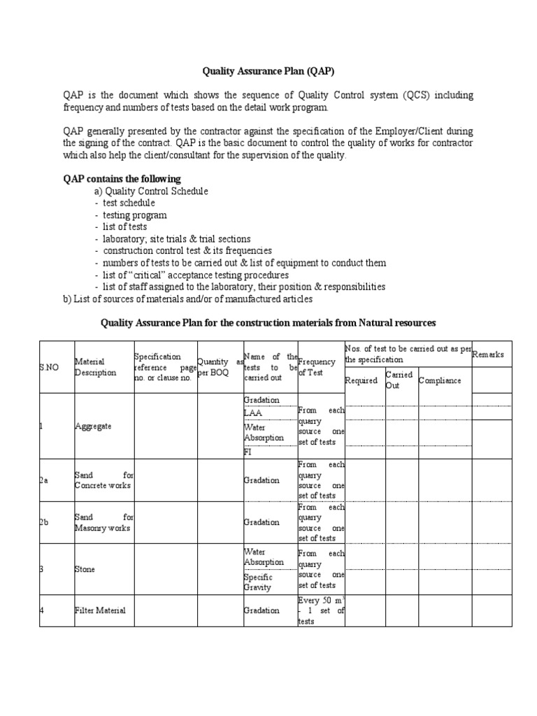 Quality Assurance Plan For Civil4m | PDF | Quality Assurance ...