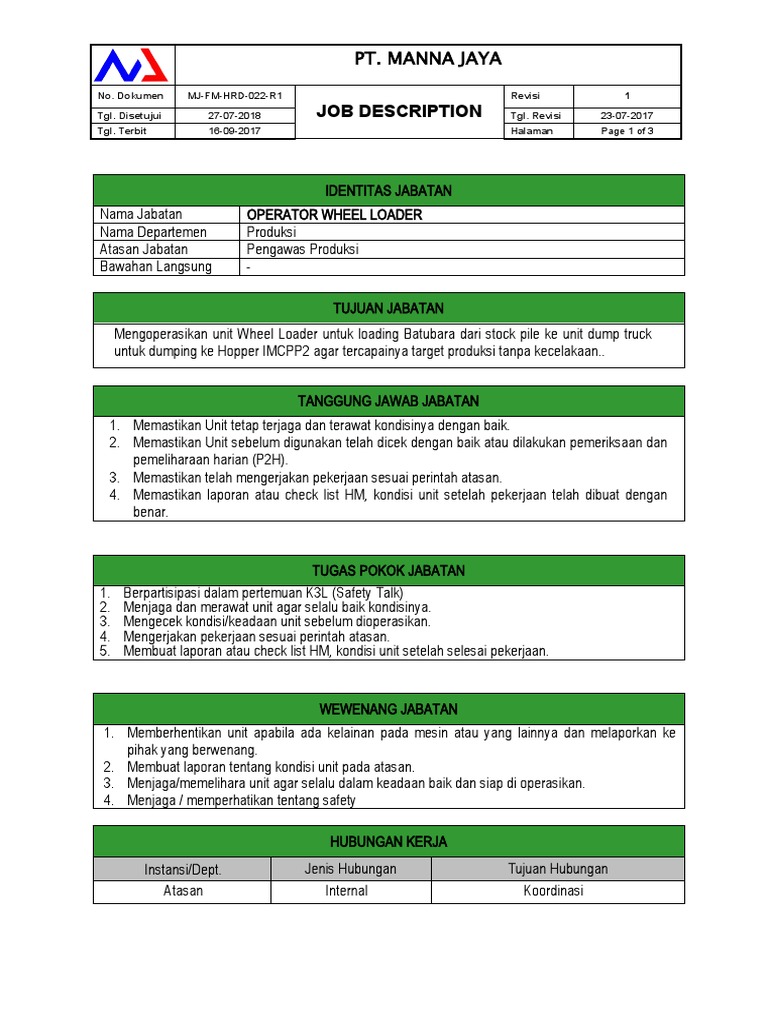 Jobdesk Operator Wa | PDF