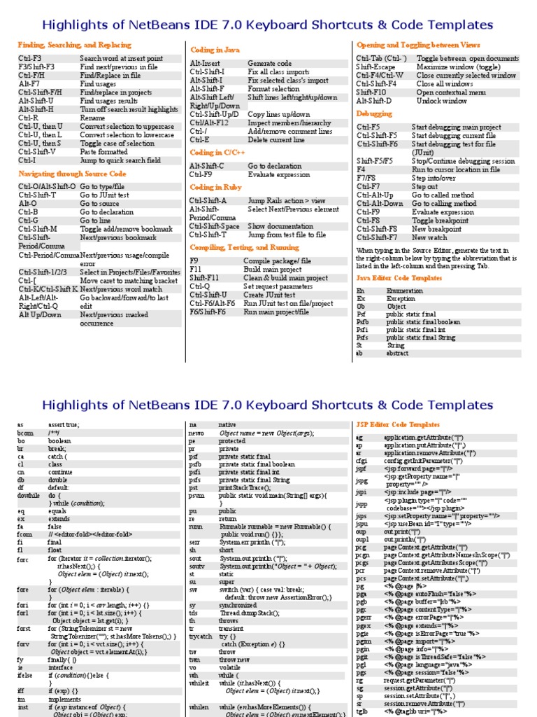 NetBeans 7.0 Shortcuts & Code Templates | PDF | Computer Programming ...