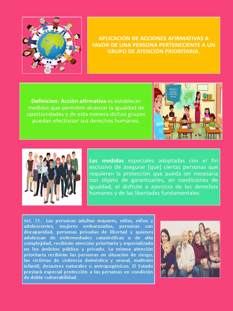 Grupos Vulnerables Ingrafia | PDF | Igualdad de género | Estudios de género