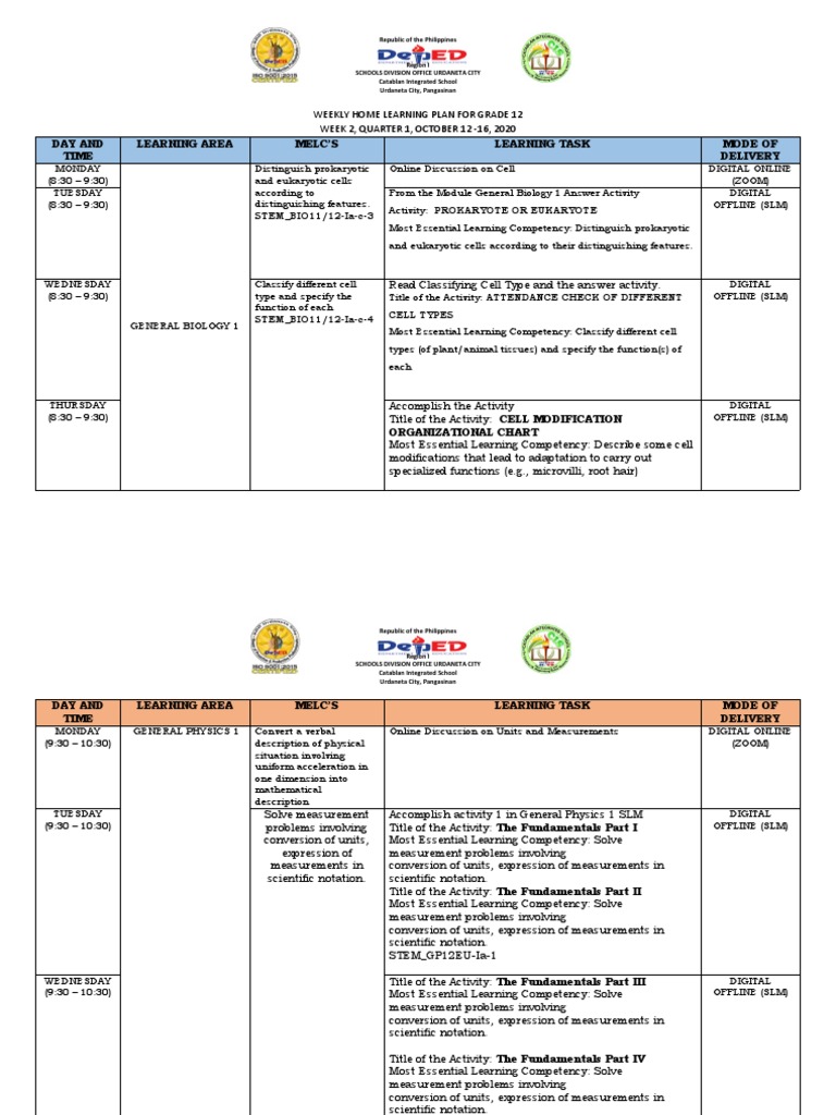 Grade 12 Weekly Learning Plan | PDF | Cell (Biology) | Teaching Mathematics
