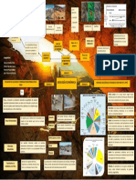 Resumen Semanas 1-3 - Grupo 3pdf