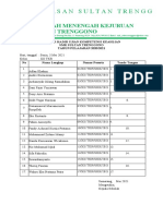 Daftar Hadir Ukk