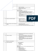 Enterpreneurship Fundamentals 