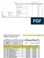 01a. KPI Ach 2020 (SD 27 Januari 2021) v1.4