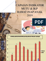 Contoh PPT Laporan Mutu & Ikp