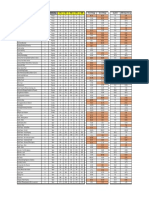 Crime Data Worksheet - 2020