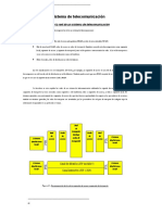 1 Redes Comunicaciones PDH-SDH-AccesoWAN DOC