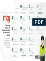 Infografia Politicas MIPG