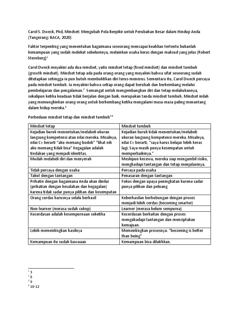 Mindset Carol Dweck Pdf