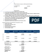 Comprehensive Problem: Ordinary Shares Share Premium - OS Treasury Shares Share Premium - TS Retained Earnings