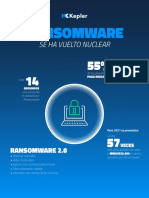 Ransomware se vuelve nuclear: 57x más costoso