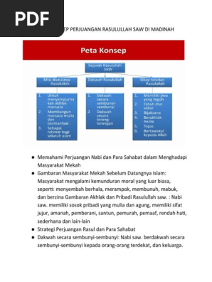 Peta Konsep Perjuangan Rasulullah Saw Di Madinah Pdf