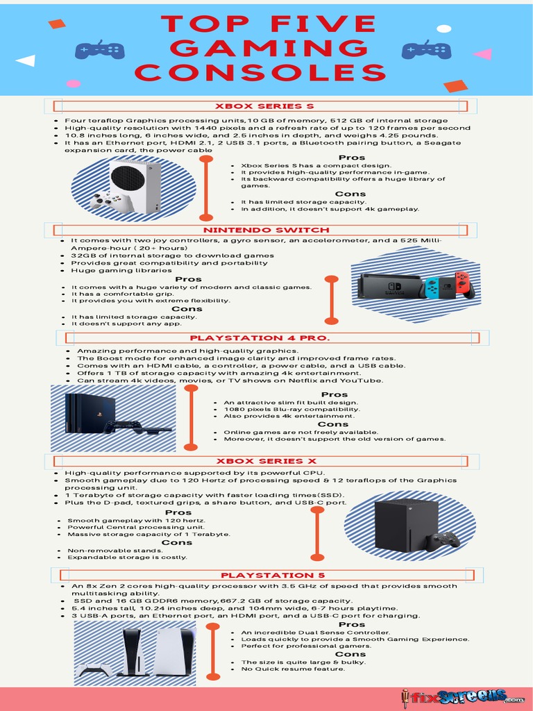 Top Five Gaming Consoles 2021 | PDF | Xbox | Play Station
