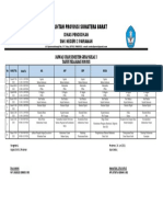 Jadwal UAS Kelas X 2021